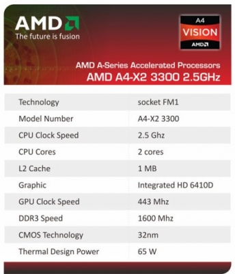 AMD S.FM1 APU A4 X2 3300  large